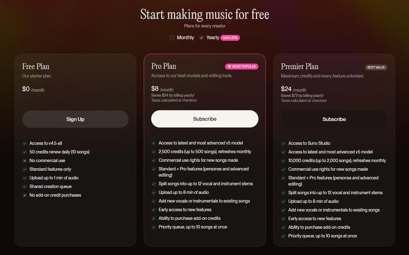 Suno 2026 Terms of Service Summary