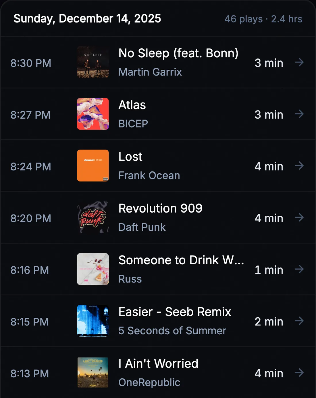 Listening history, every play with its time